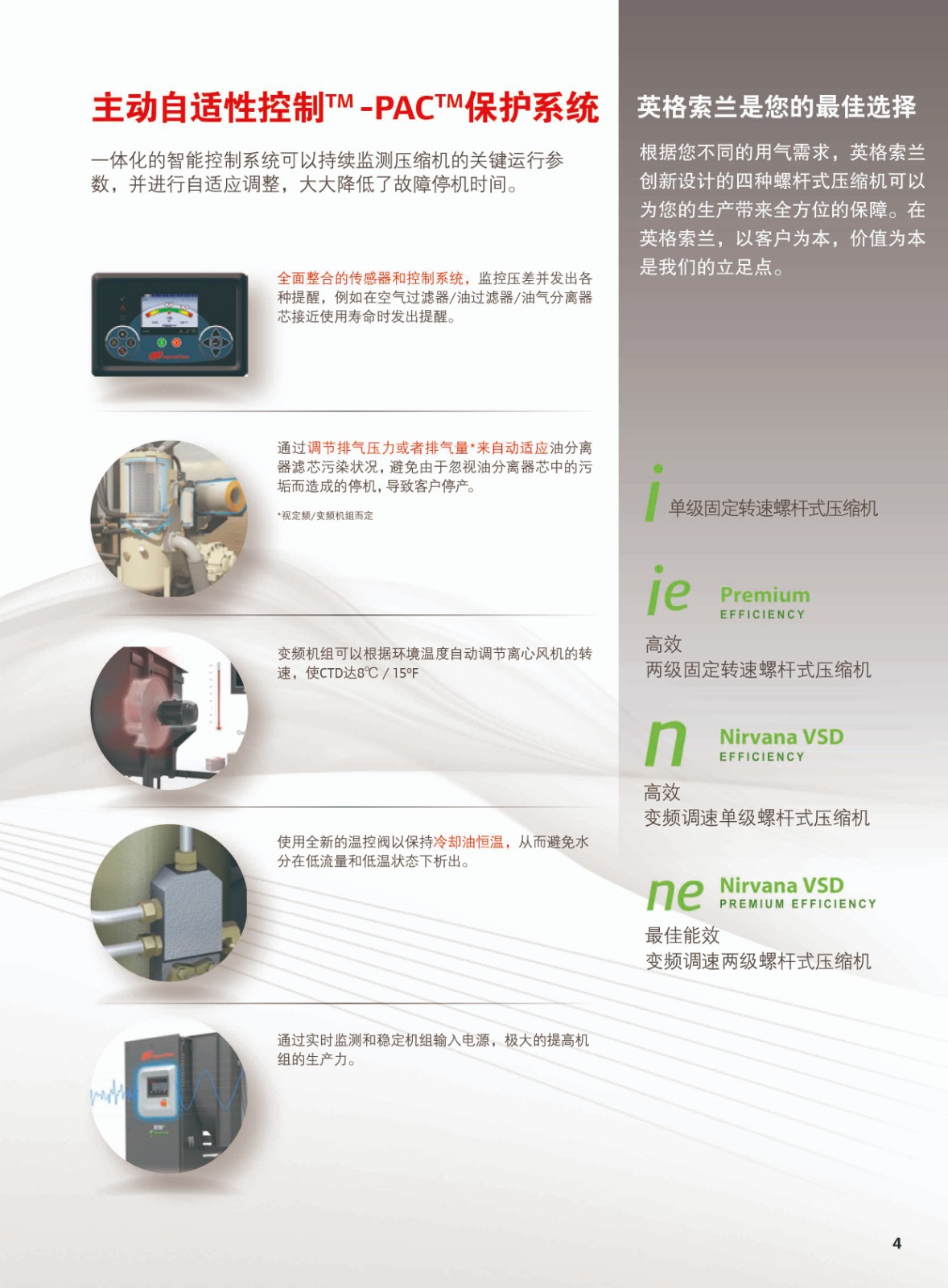 R系列微油螺杆式空压机55-160KW