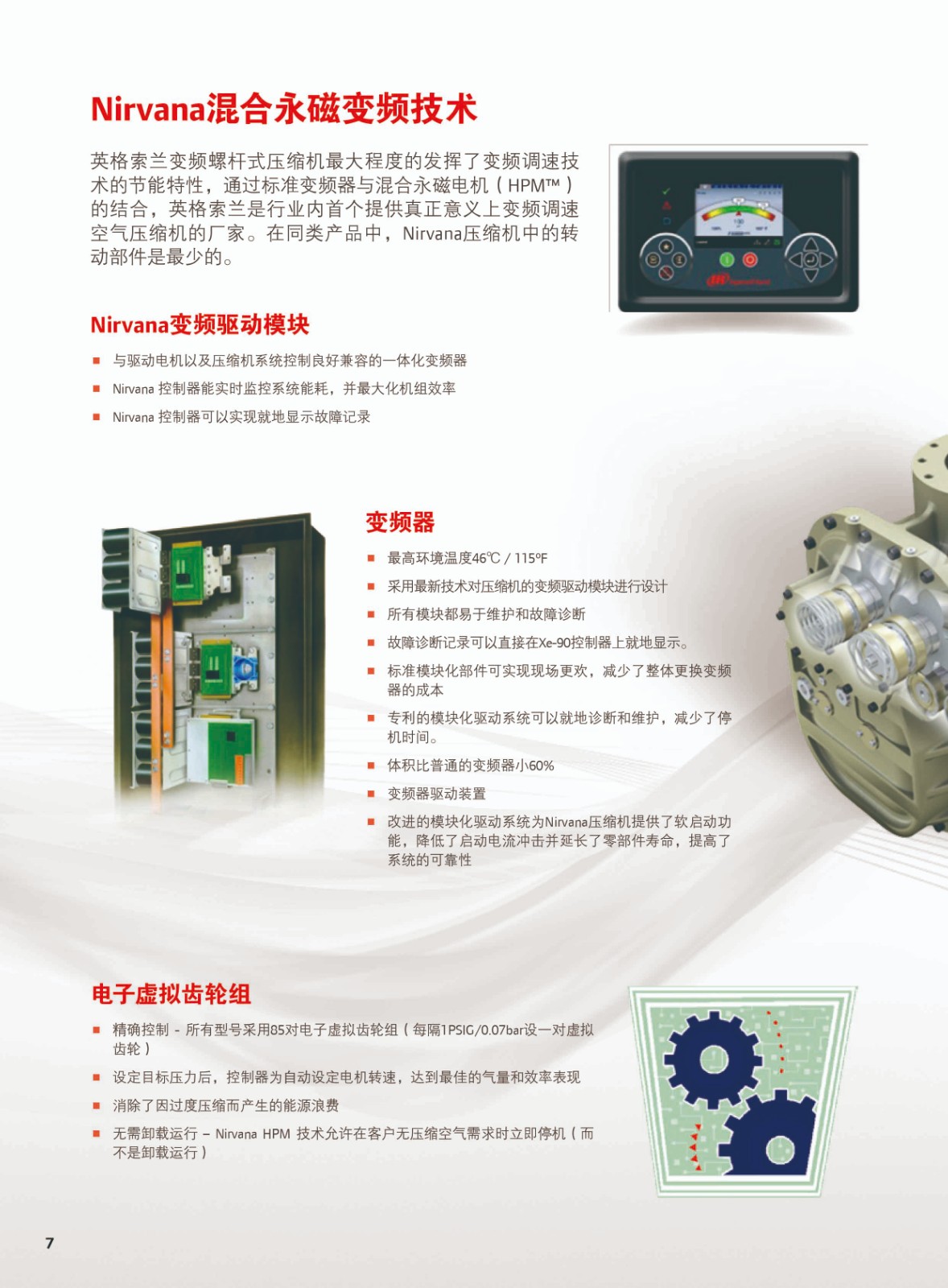 R系列微油螺杆式空压机55-160KW